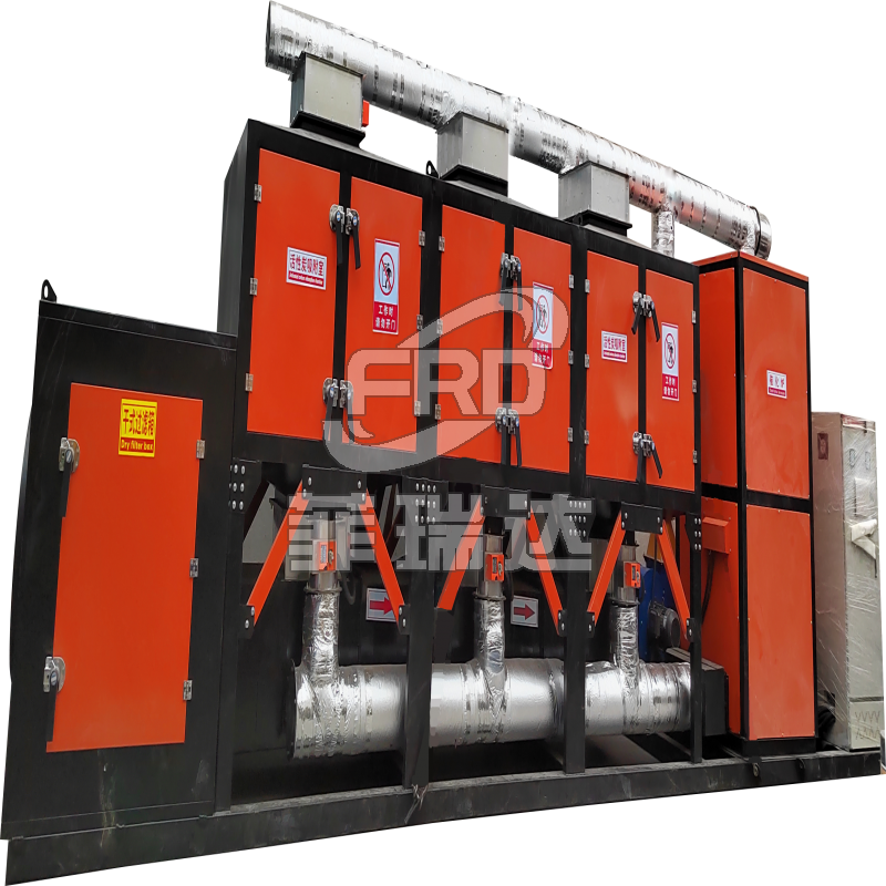 催化燃燒設備的行業應用